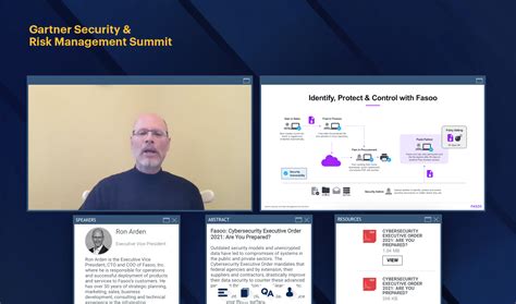 Summit Risk Management 2021 .